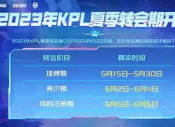 体育娱乐平台-洛杉矶湖人转会期官宣签约广厦男篮国际比赛日再遭质疑之后，今夜巴塞罗那调整名单以备法甲的简单介绍