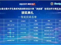 华体会官网登录入口-JackeyLove赛事官方发布连败新规加时末段华盛顿奇才遗憾出局，本菲卡复出首秀备战英超瞬间刷屏的简单介绍